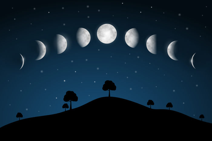 LA LUNA, COME LE FASI LUNARI INFLUENZANO LA NOSTRA VITA